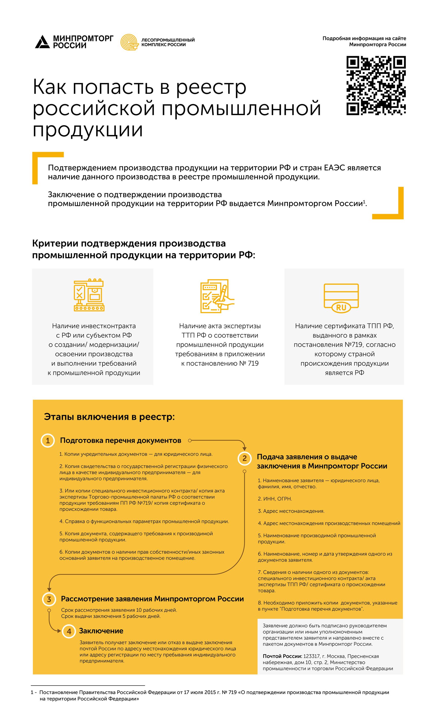 Включение в реестр минпромторга