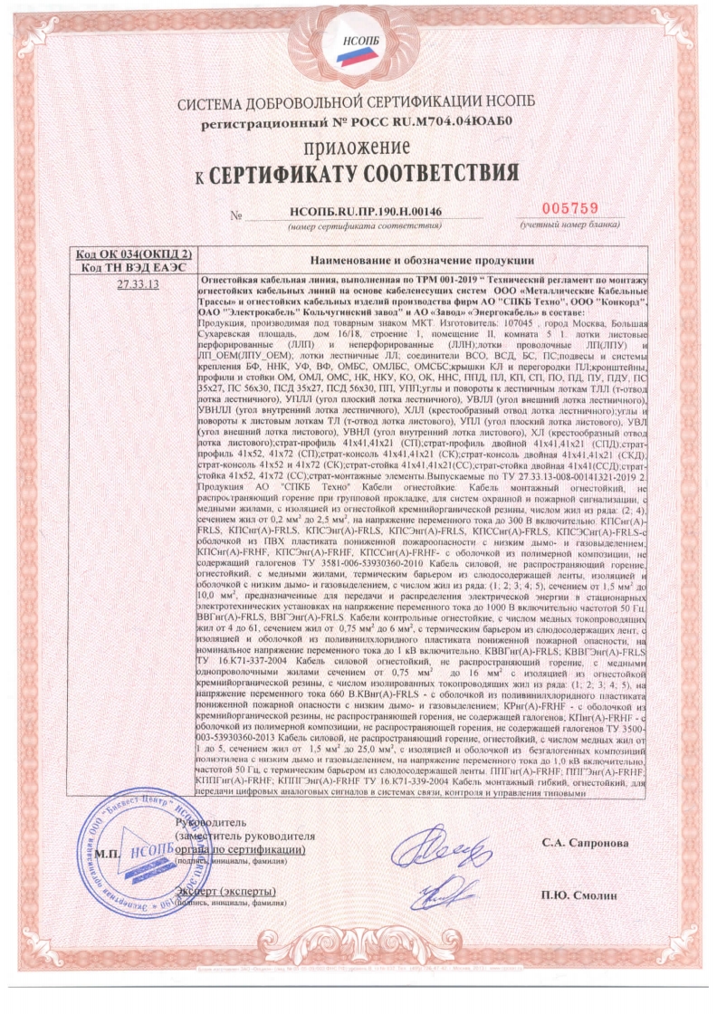 Пожарный сертификат на ОКЛ